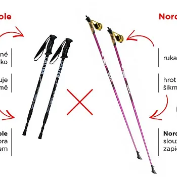 Chůze s holemi. Trekking nebo Nordic Walking?