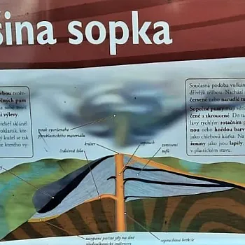 Nad Slezskou Hartou - Nordic Walking na Štěpána